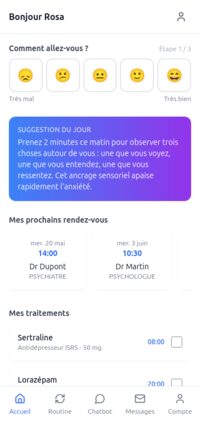 Tableau de bord